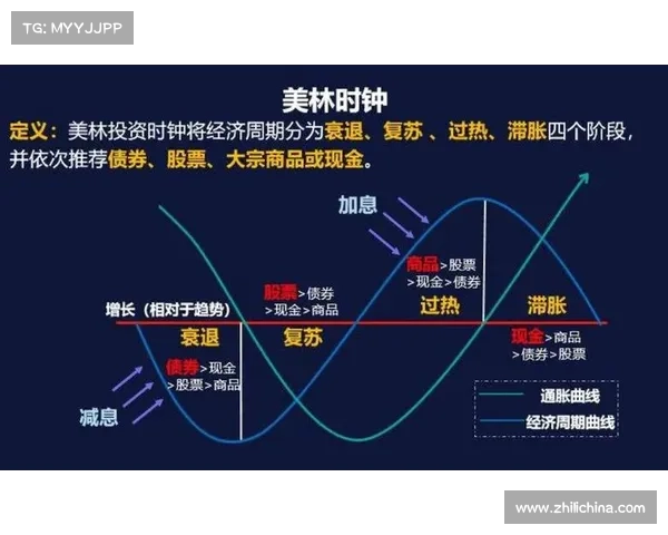 加拿大28预测技巧与策略分析及数据走势解读 加拿大28预测技巧与策略分析及数据走势解读